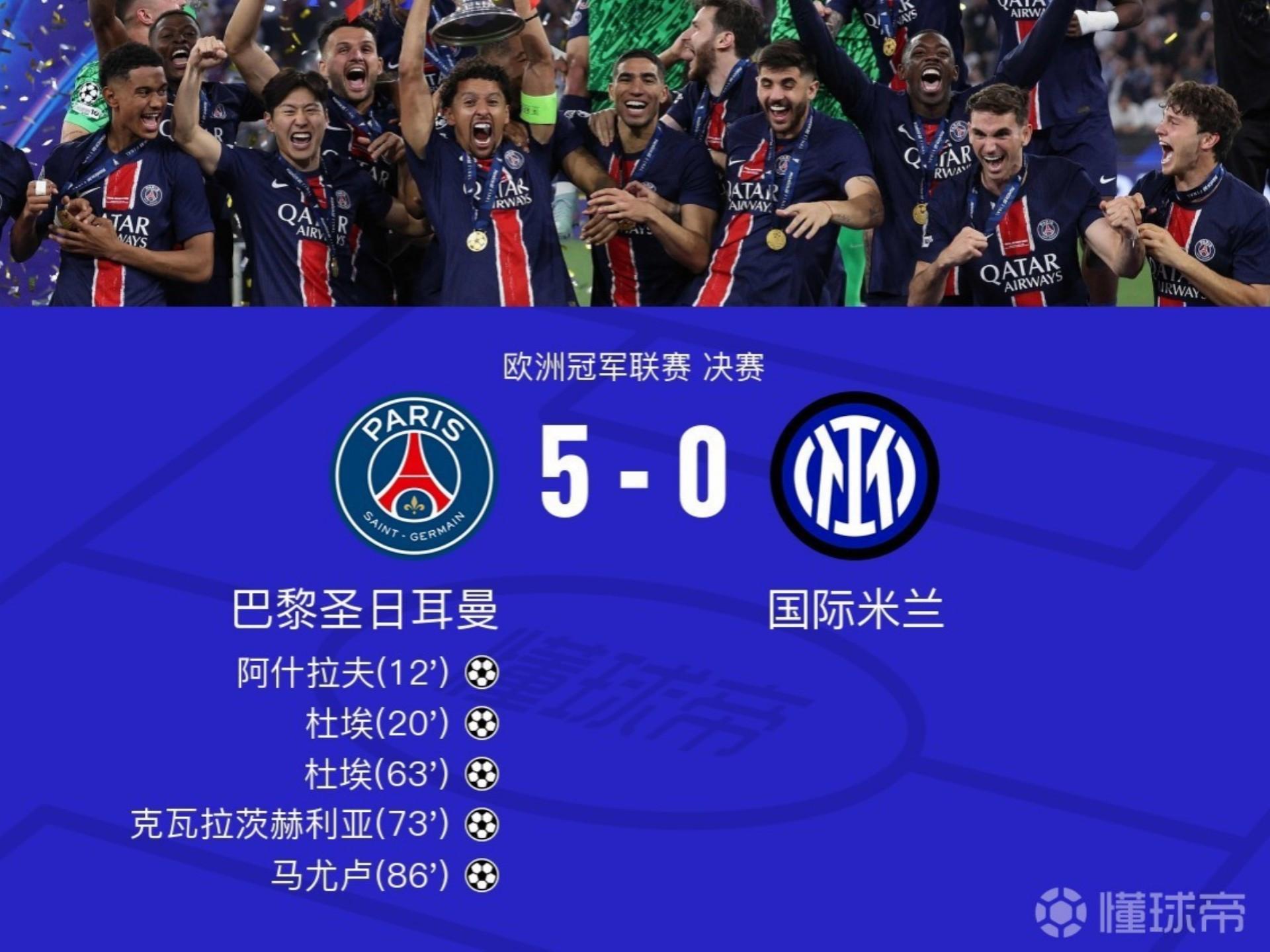 包含哈兰德赛事官方发布惊险取胜新规,巴黎圣日耳曼争议不断!的词条 包含哈兰德赛事官方发布惊险取胜新规,巴黎圣日耳曼争议不断!的词条